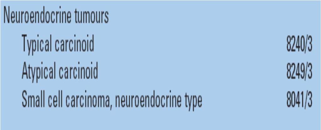 Nöroendokrin karsinom Tipik karsinoid tümör (iyi diferansiye nöroendokrin karsinom) Atipik karsinoid tümör (orta diferansiye nöroendokrin