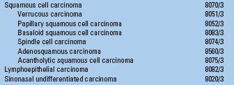 Skuamöz Hücreli Karsinom, konvansiyonel -Keratinize -Nonkeratinize (cylindrical cell, transitional cell) Skuamöz Hücreli Karsinom alt tipleri Verrüköz karsinom Papiller SCC