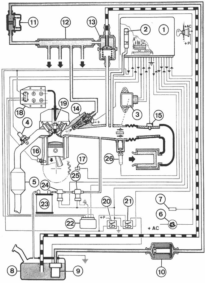 Peugeot 605 motor