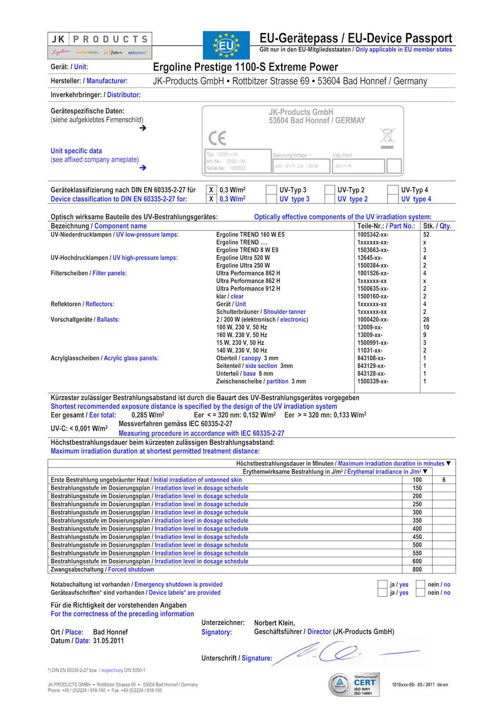 Cihaz Kitapçığı Cihazın ana bilgileri Üretici: Cihaz / Adı: JK-Products GmbH Köhlershohner Straße 53578 Windhagen, Germany Belirlenen amaç: Satın alındığı yıl (satın alınma tarihi): Devreden çıkarma