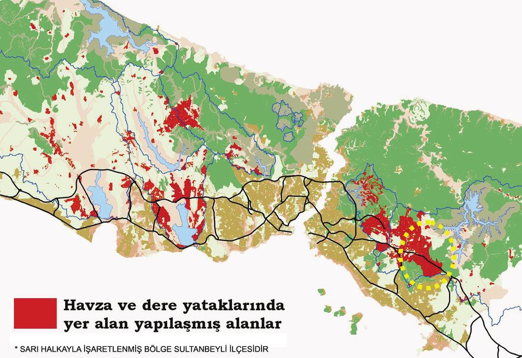 Kentin kuzeyindeki tüm bu doğal/ekolojik alanların sürdürülebilirliği, İstanbul genelinde yaşanan göç, yetersiz altyapı, geciken imar uygulamaları, tarım arazilerinin el değiştirmesi ve tarım