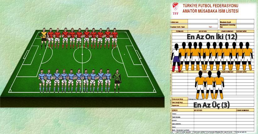 RESMİ MAÇLAR; FİFA nın, Konfederasyonların veya Ulusal