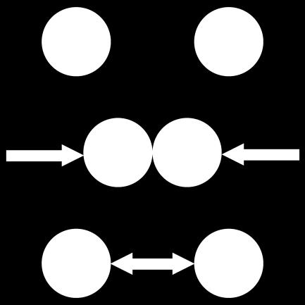 Faraday Kanunları (Türlerin Tüketimi ve Üretimi) Belirli bir miktar akımın(elektrik) üretilmesi için, ne kadar reaktif gereklidir?