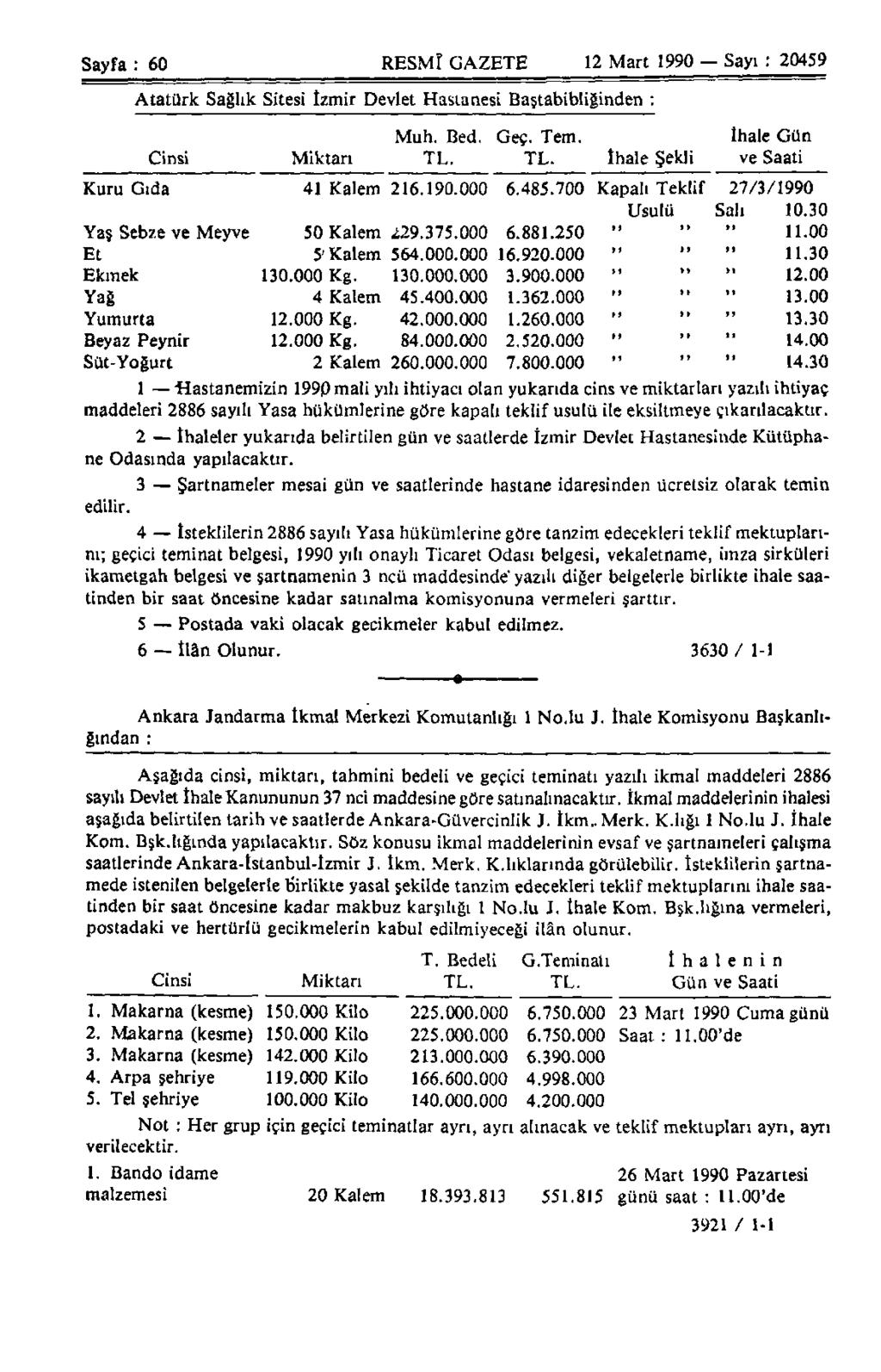 Sayfa : 60 RESMÎ GAZETE 12 Mart 1990 Sayı : 20459 Atatürk Sağlık Sitesi izmir Devlet Hastanesi Baştabibliğinden Muh. Bed. Geç. Tem. ihale Gün Cinsi Miktarı TL.