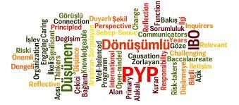 PYP PROGRAMI ( Primary Years Program ) PYP, İlk Yıllar Programı olarak adlandırılmaktadır. Bu program kapsamında öğrencilerimize aşağıdaki profilleri ve tutumları kazandırmayı amaçlamaktayız.