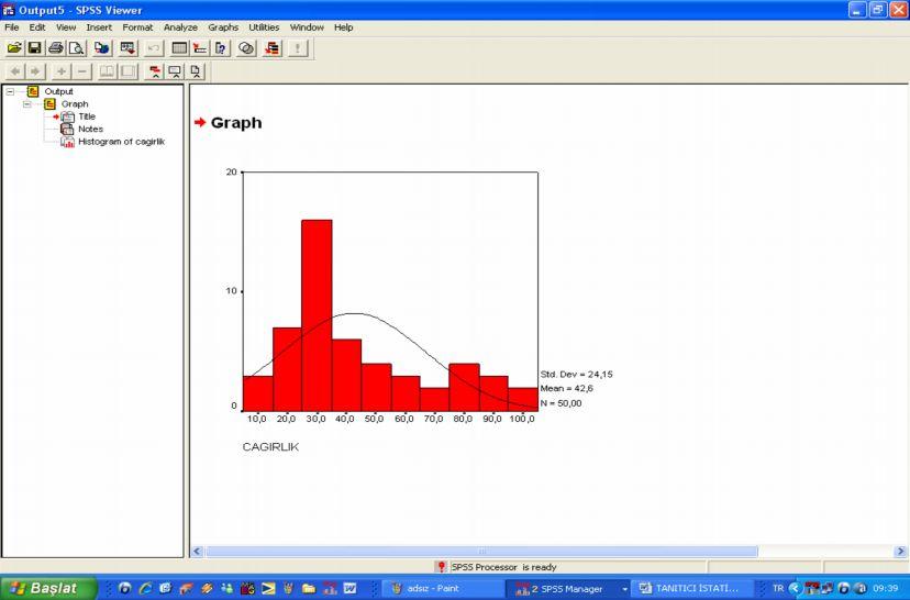 Histogram üzerinde normal dağılım eğrisi de istenirse