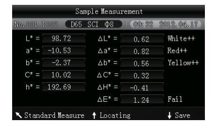 Bu ölçüm bir referans değerini temsil eder. Referans değerini bir ya da daha fazla örnekleme değeri ile sıralayabilirsiniz. Bunun için örnekleme ölçümü( Sample Measurement ) yapmanız gereklidir.