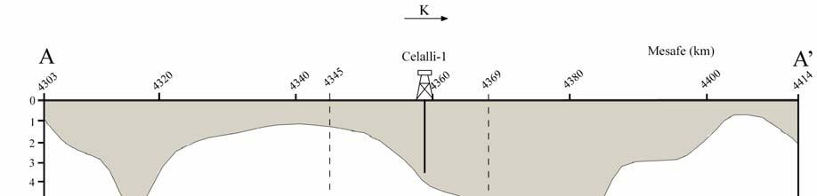 57 (b) (a) Şekil 5.7. (a) 3-B gravite modelinden alınan A-A kesiti, (b) DD 4010 ve DD 4011 sismik
