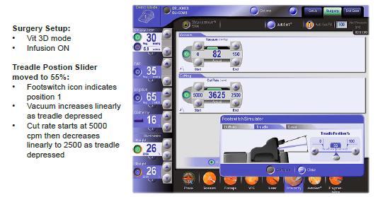 Constellation Vision System Footswitch Simulator (Ayak Pedalı Simülatörü): Pedal Pedala basma işleminin simülasyonu için, Treadle (Pedal) sekmesini seçin, sonra da Treadle Position (Pedal Konumu)