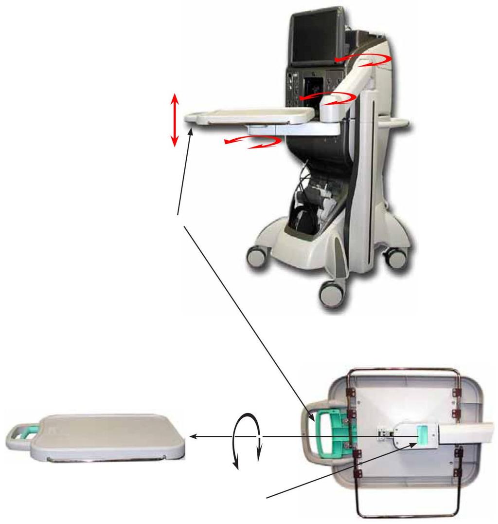 ALET TEPSİSİNİN KONUMLANDIRILMASI Constellation Vision System Tepsi, ameliyat odası ortamındaki çeşitli konumlara kullanılabilir.
