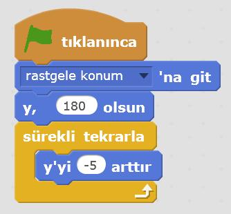 HAZIRLIK Bu oyundaki kullanılacak dekor, çocuk ve yıldız görsellerini www.kesfetprojesi.org/kodlama sitesinden indirip dersten önce Scratch e yükleyin. UYGULAMA 1.