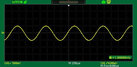 Şekil 8. Osiloskop ekranında gözlemlenen sinüs sinyali 1. İşaretin bir tam periyodu ölçülür. T= 4 div (kare) 2. T hesaplanır. Time/div=0.25 ms T= 4*0.25ms=1ms 3. Frekans değeri f=1/t 1/1ms= 1 khz 4.