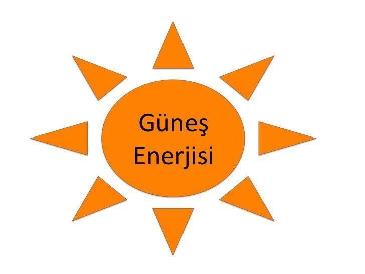 a) Güneş Enerjisi: Yenilenebilir enerji kaynaklarından olan güneş enerjisi temiz bir enerji kaynağı olup, doğaya ve çevreye hiçbir zararı yoktur.