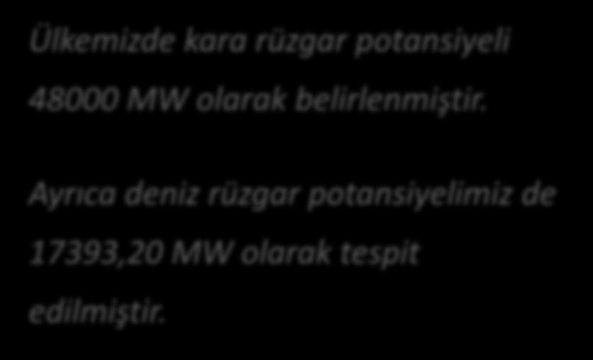 48000 MW olarak belirlenmiştir.