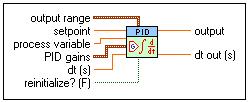 NI Compact Fieldpoint programlanabilir otomasyon kontrolör (Programmable Automation Controller PAC), gelişmiş gömülü kontrol, veri giriş ve ağ bağlantısı gerçekleştiren endüstriyel kontrol
