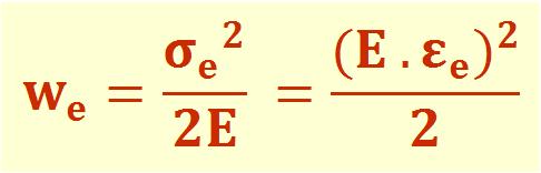 Çelik Çekme Deneyi ve Çekme Etkisinde Davranış Lineer-elastik bölgede oluşan dik üçgenin alanı için; A = w = ε e. σ e 2 Lineer-elastik bölgede geçerli Hooke Kanunu gereğince; σ = E.