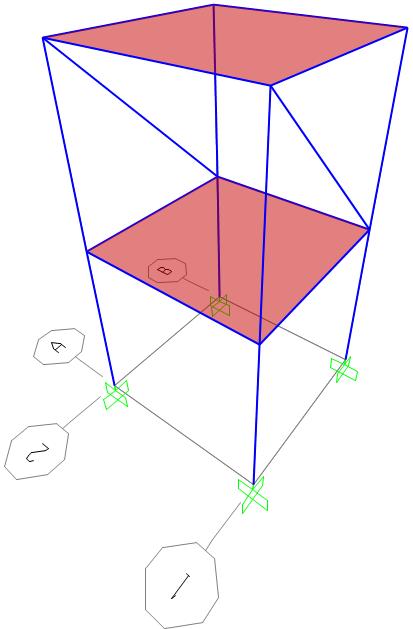 (a)tdy göre duvarsız (b)fema ya göre tüm katları (c)fema ya göre üst katı modelleme duvarlı modelleme duvarlı modelleme 3.