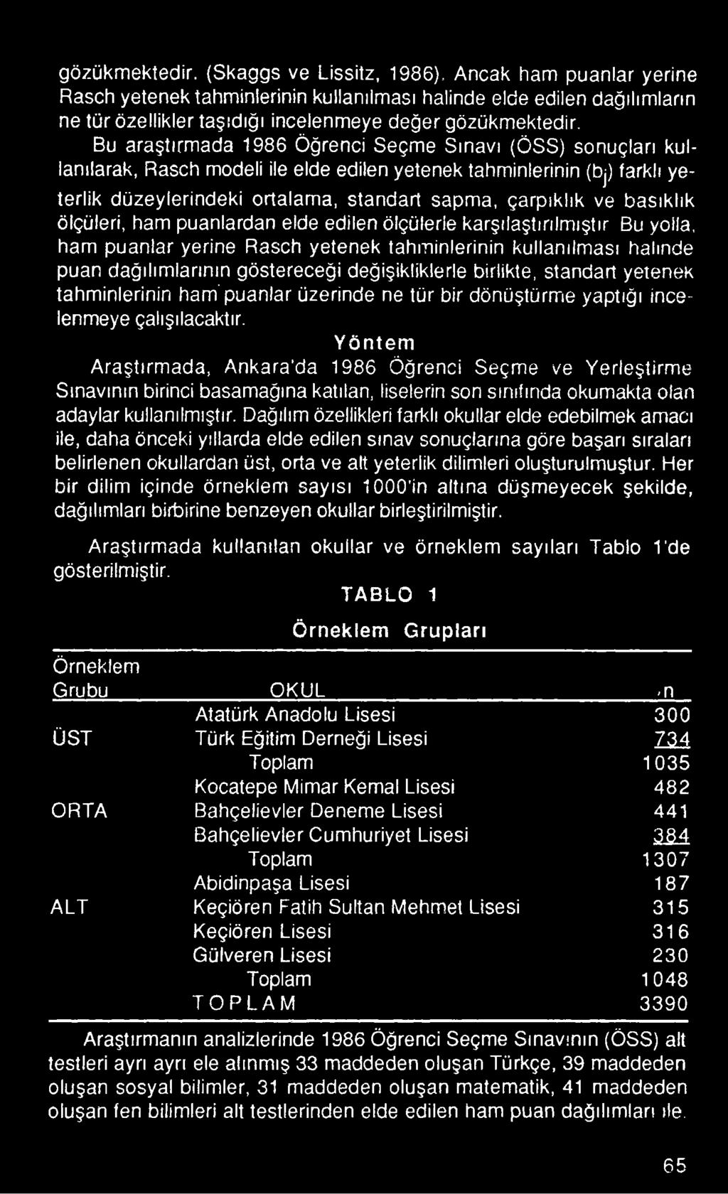 Yöntem Araştırmada, Ankara'da 1986 Öğrenci Seçme ve Yerleştirme Sınavının birinci basamağına katılan, liselerin son sınıfında okumakta olan adaylar kullanılmıştır.