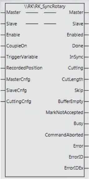 Şekil 2 de ise fonksiyon bloğunun görünümü gösterilmektedir. Şekil 2:RK_SyncRotary Fonksiyon Bloğu Sysmac Studio Konfigürasyonu Sysmac Studio da öncelikle Rotary Knife kütüphanesi eklenmelidir.