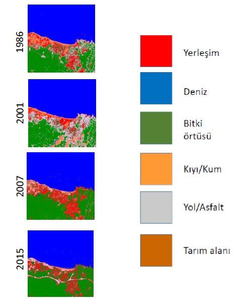 5 Kıyı bölgelerinde gerçekleştirilecek çalışmaların disiplinler arası nitelikte olması, kıyı bölgeleri için bu çalışmalarla risk haritalarının oluşturulması ve bütünleşik kıyı kullanım planlarının