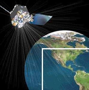 kutupsal yörüngeli ve yer sabit yörüngeli uydular olmak üzere iki tip uydu sistemine sahiptir.