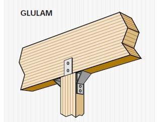Glulam (Glued-laminated structural timber)