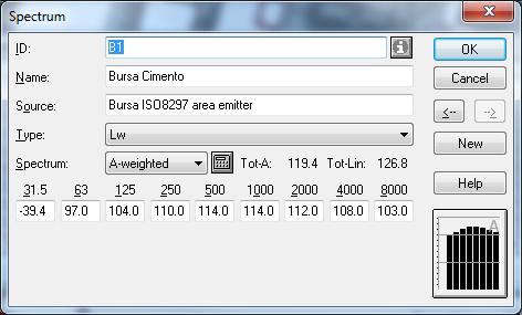 EurpeAid/131352/D/SER/TR Çevresel Gürültü Direktifinin Uygulama Kapasitesi için Teknik Yardım Prjesi, Türkiye Bursa Büyükşehir Belediyesi Stratejik Gürültü Haritalama Rapru Veri tabanı, luşturulan