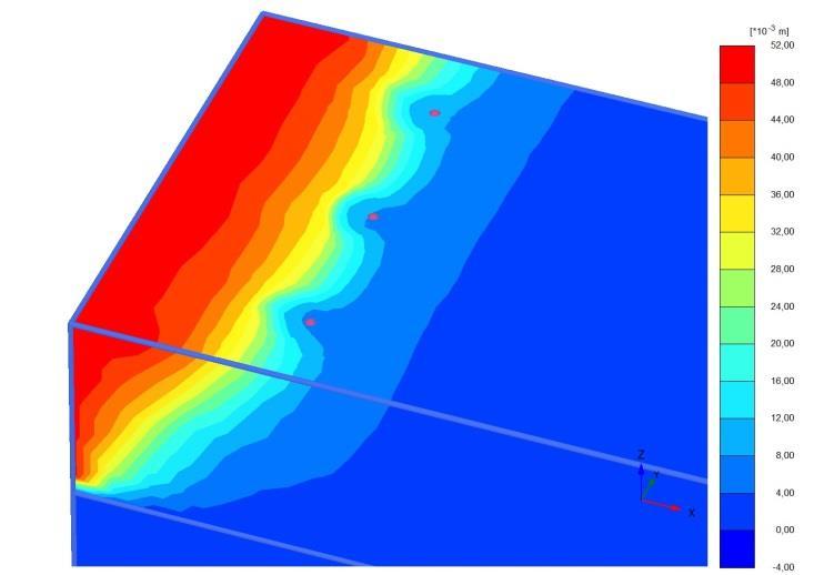 Conference on Numerical Methods in Geotechnical