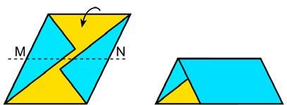 Sonra, M ve N bulundukları kenarların orta noktaları olmak üzere, elde edilen bu şekil MN doğrusu boyunca aşağıdaki gibi tekrar katlanarak bir yamuk oluşturulmuştur.