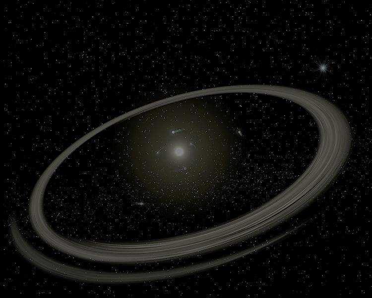 ÖTEGEZEGEN (EXOPLANET) Güneş sistemi dışındaki gezegenler 2330