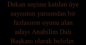 Eşitlik ihtimaline karşı yeteri kadar oy ve zarf yedekte bekletilir.