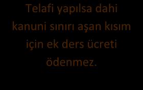 asılır, ilgili öğretim elemanı tarafından Fakülte veya kişisel