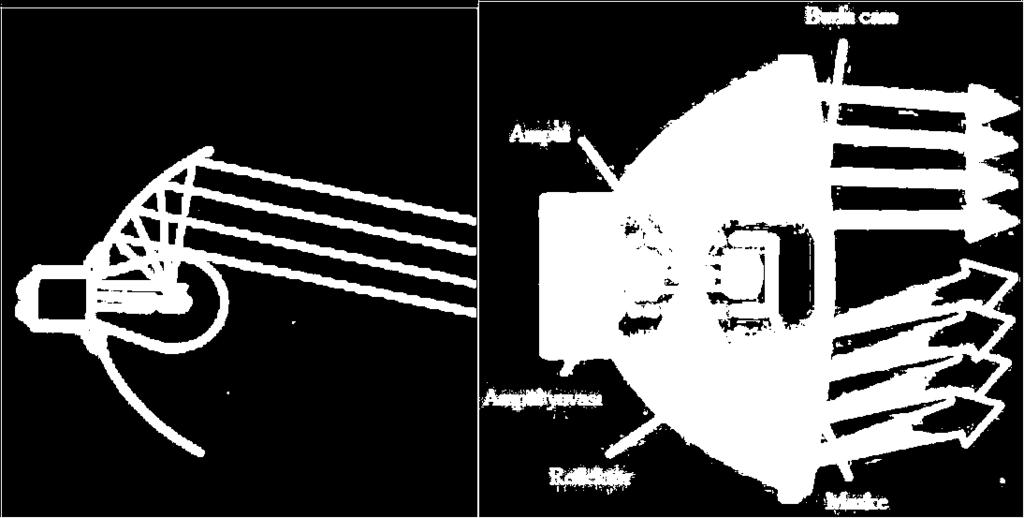 Şekil 4.2: Kısa far Şeki1 4.3: Parabolik farlar Araç tasarımındaki gelişmeler sayesinde Xenon far teknolojisine ulaşılmıştır. Parabolik farlarda (Şekil 4.
