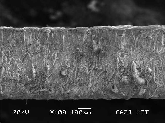 Kalıbı 22 µm Tel elektrod yapışması (Cu-Zn) Plastik deformasyon Ra = 3,43 µm Ra = 0,77 µm Çizik oluşumu c) d) Resim 8.1.