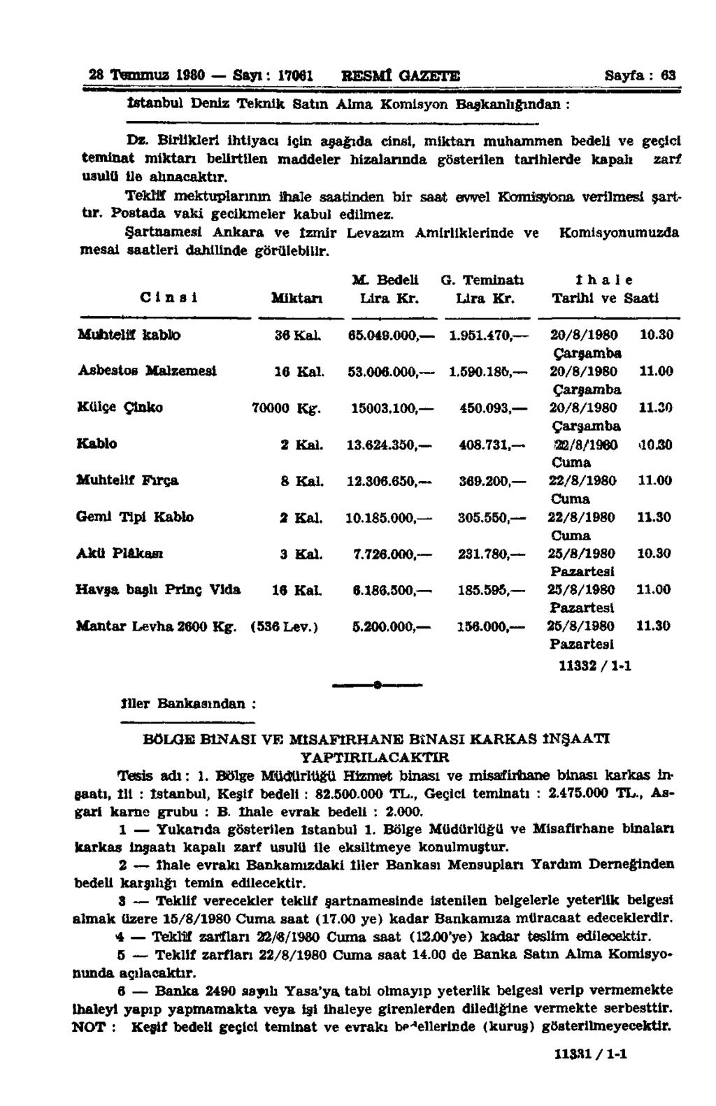 28 Temmuz 1980 Sayı: 17061 RESMİ GAZETE Sayfa: 63 İstanbul Deniz Teknik Satın Alma Komisyon Başkanlığından : Dz.
