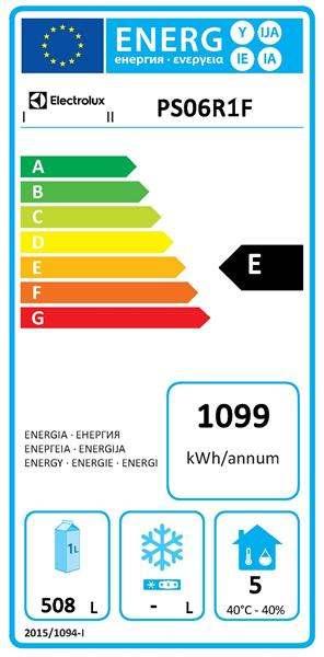 Bu gereklilikler, profesyonelleri enerji verimliliğine ve çevre dostu bir yaklaşıma yönlendirmek için tasarlanmıştır.