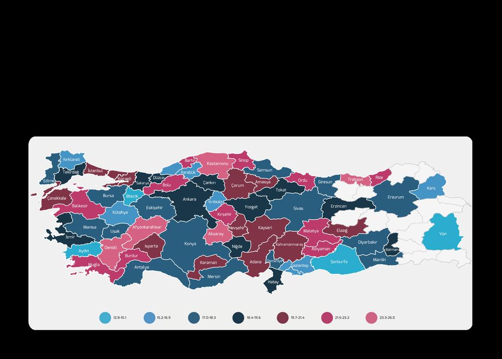 REIDIN EMLAKENDEKS AMORTİSMAN SÜRELERİ (YIL) REIDIN Amortisman Süresi (Yatırım Geri Dönüş Süresi), ilgili bölgede satın alınan ya da alınacak olan konutların kiraya verilmesi durumunda