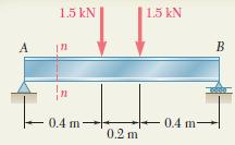 Örnek Problem 6.