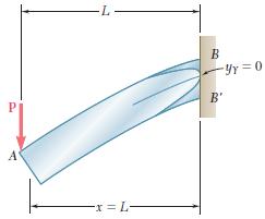 *6.8 Plastik Deformasyonlar PL < 3/2 MY olduğu sürece, denklemin tanımladığı parabol, BB çizgisini keser.