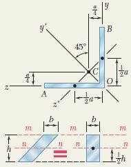 Örnek Problem 6.6 Kayma Merkezi.