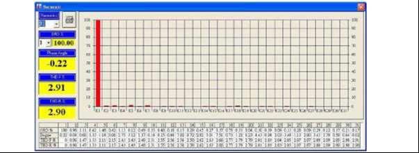 11. Verileri Excele aktarmak - Excel Programını açınız. - Dosya aç (Open File) seçiniz.