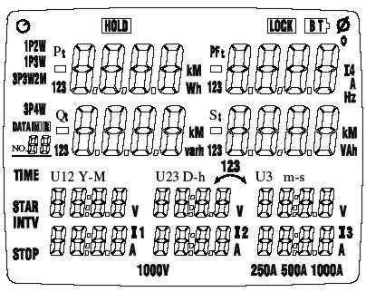 21. POWER -Tuşu: Ölçülen güç değerlerin görüntüsü (Pt123, Qt123 ve St123 ekranda görüntülenir). 22. ENERGY -Tuşu: Ölçülen enerjiyi görüntüler (ekranda üç h-sembolü görüntülenir). 23.