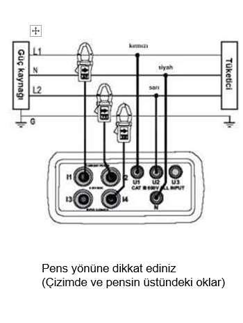 Diğer kesintisiz birikimi durdurmak için STOP -Tuşuna basınız. HOLD -Sembolü görüntülenir. Enerji ölçümünden çıkmak için -Tuşuna basınız.