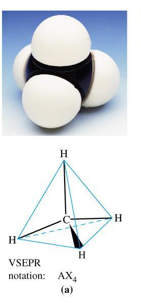 MOLEKÜL GEOMETRİLERİ Buna göre metan gazı için: CH 4 Eğer düzlemsel bir molekül olsa bağlar arası