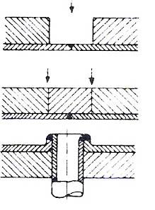 71 a b Şekil 4.35. Kaplı çeliklere ait çeşitli birleştirme örnekleri [8] 4.2.6.