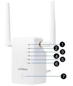 5GHz LED 2 Sinyal 2.