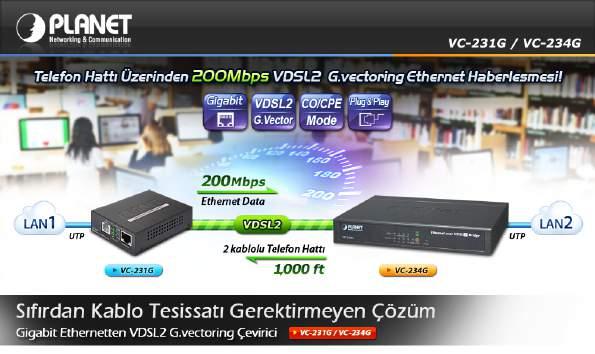 INP Geriye dönük olarak ADSL2+ destekler VC-232G Yüksek Hızda Gigabit Ethernet <-> Coax Sinyal Uzatma Cihazı VC-234G Yüksek Hızda Ethernet <-> VDSL2 BRidge Coaxial G.
