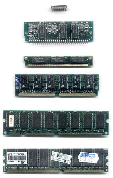 Ana Bellek : RAM (Random Access Memory) İşlenecek tüm verilerin işlemciye