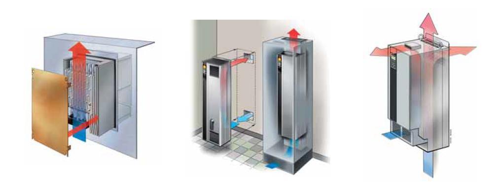 VLT FC-102 Hvac Driver Akıllı Isı Yönetimi * 50 dereceye kadar sorunsuz