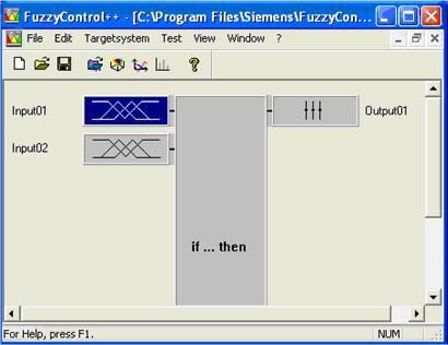 95 Şekil 5.19. FuzzyControl++ V5.0 ekran görüntüsü 5.7.1. Giriş üyelik fonksiyonlarının oluşturulması FuzzyControl++ V5.